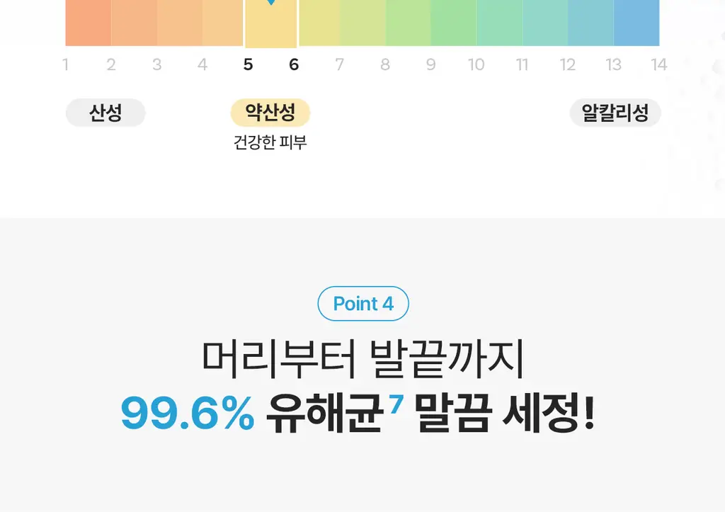 [0세사용가능/출산선물] 세타필 베이비 젠틀 워시 앤 샴푸 400ml 상세페이지 16